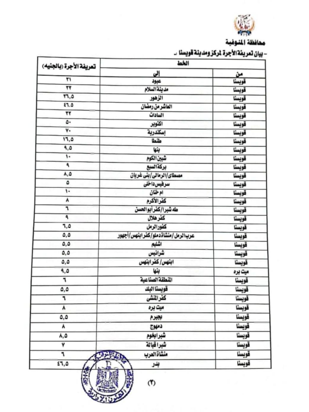 تعريفة الركوب الجديدة محافظة المنوفية