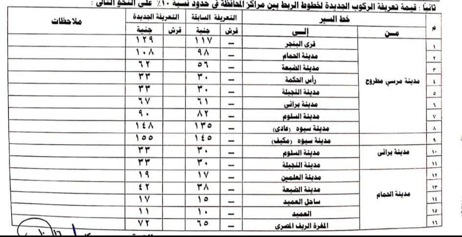 تعريفة الركوب الجديدة للمواصلات في مطروح