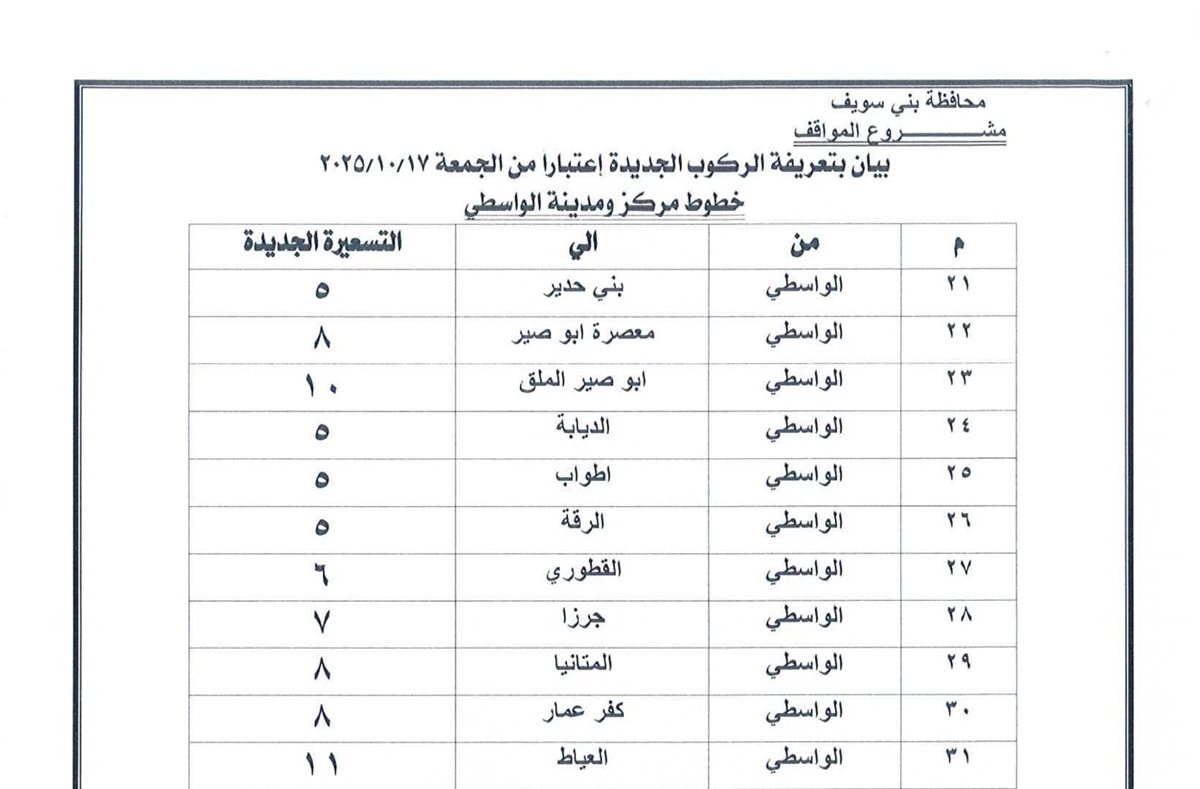 أسعار المواصلات بعد الزيادة