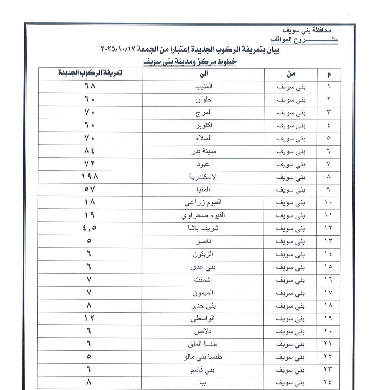أسعار المواصلات بعد الزيادة