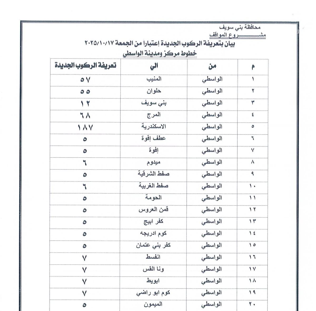 أسعار المواصلات بعد الزيادة