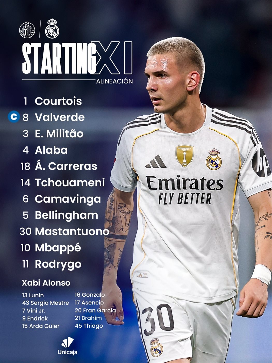 تشكيل ريال مدريد 