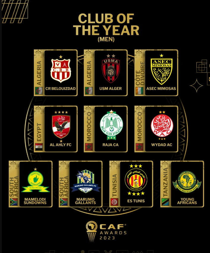 الأندية المرشحة لجائزة أفضل ناد في إفريقيا 2023