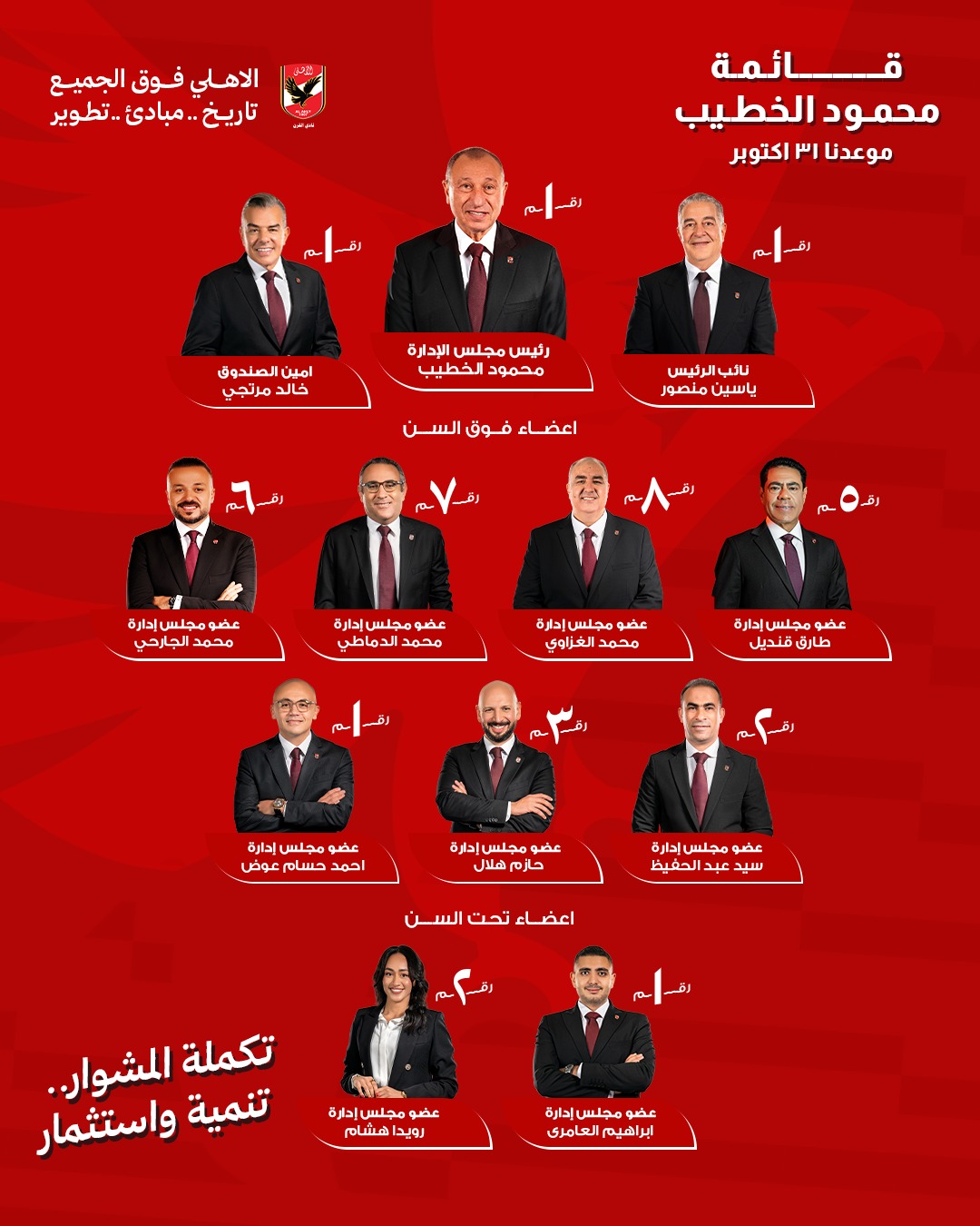 قائمة الخطيب في الانتخابات المقبلة