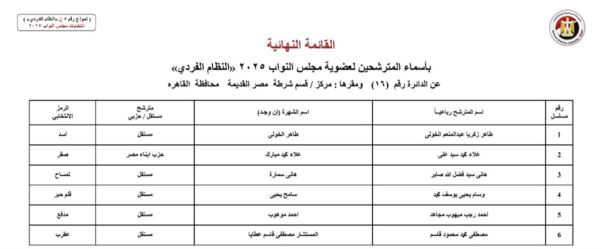 WhatsApp Image 2025-10-23 at 7.56.10 PM (2)