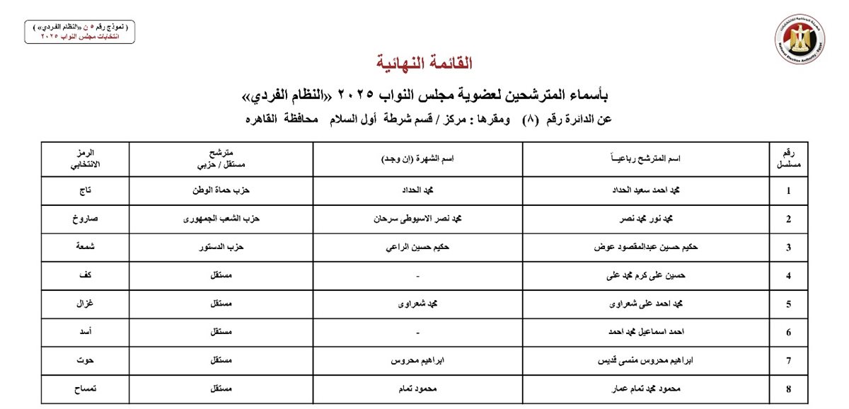 WhatsApp Image 2025-10-23 at 7.56.10 PM (1)