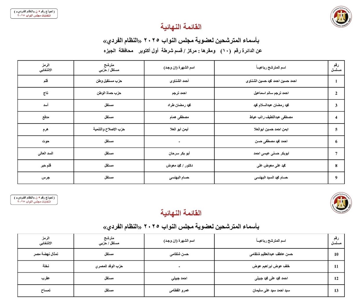 WhatsApp Image 2025-10-23 at 8.07.35 PM (1)