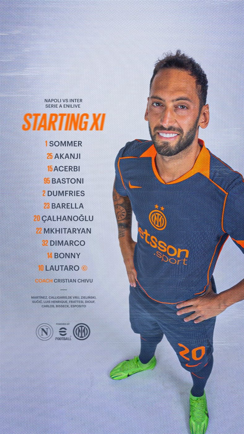 تشكيل إنتر ميلان