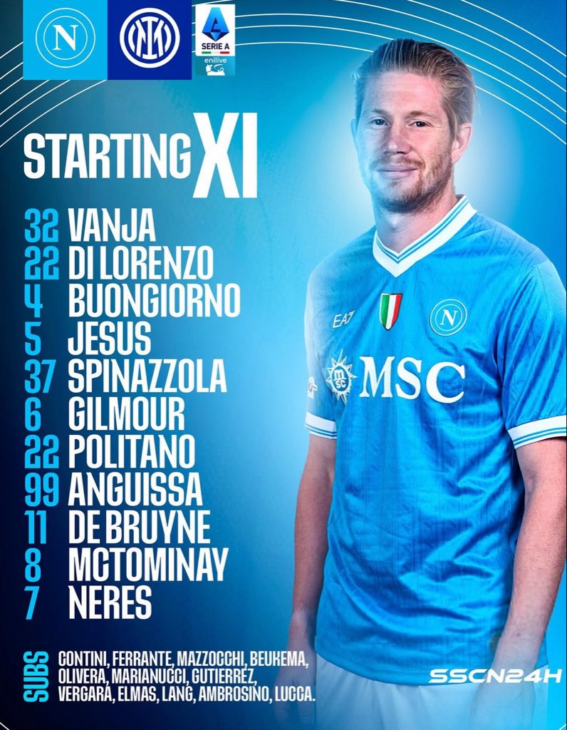 تشكيل نابولي