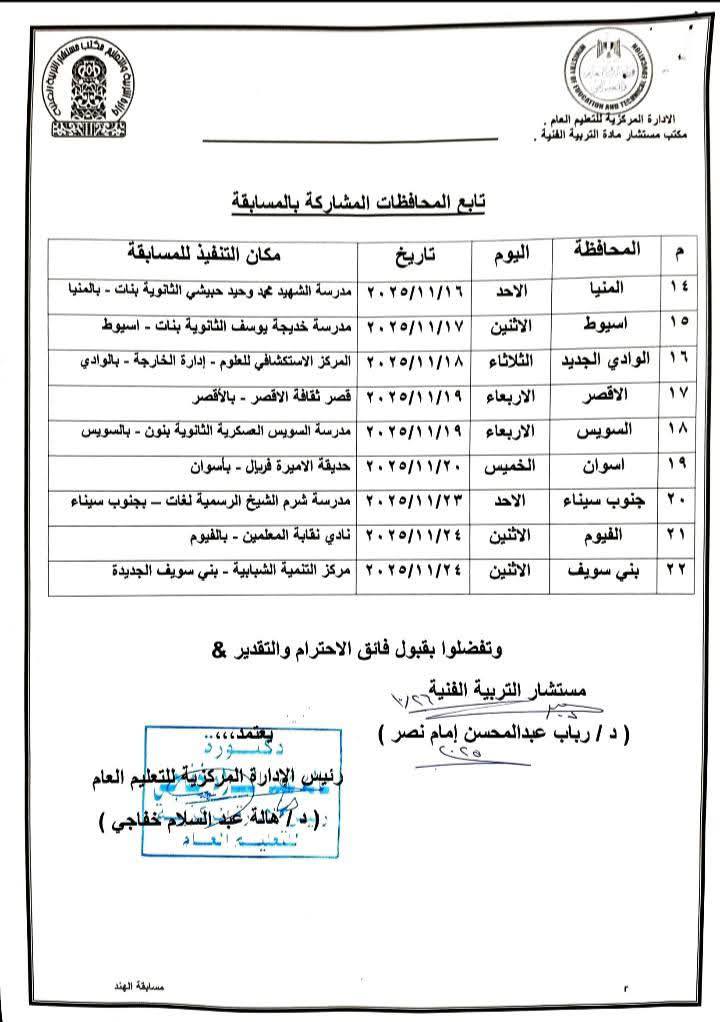 انطلاق فعاليات المسابقة الفنية القومية