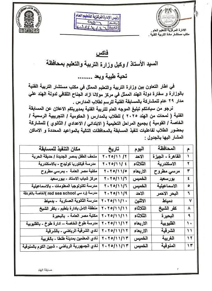 انطلاق فعاليات المسابقة الفنية القومية