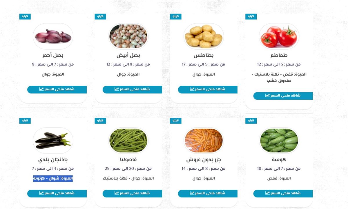 أسعار الخضروات في سوق العبور اليوم