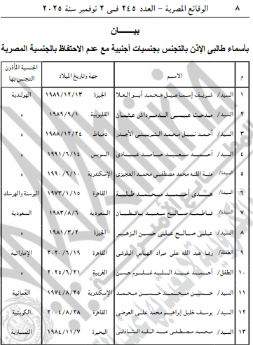 الأسماء المدرجة في البيان 