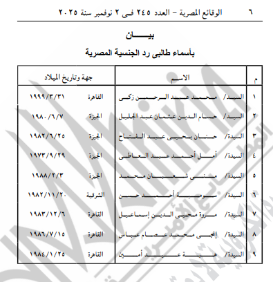 الأسماء المدرجة في البيان