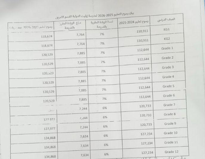 شكوى أولياء أمور مدرسة إيليت الدولية