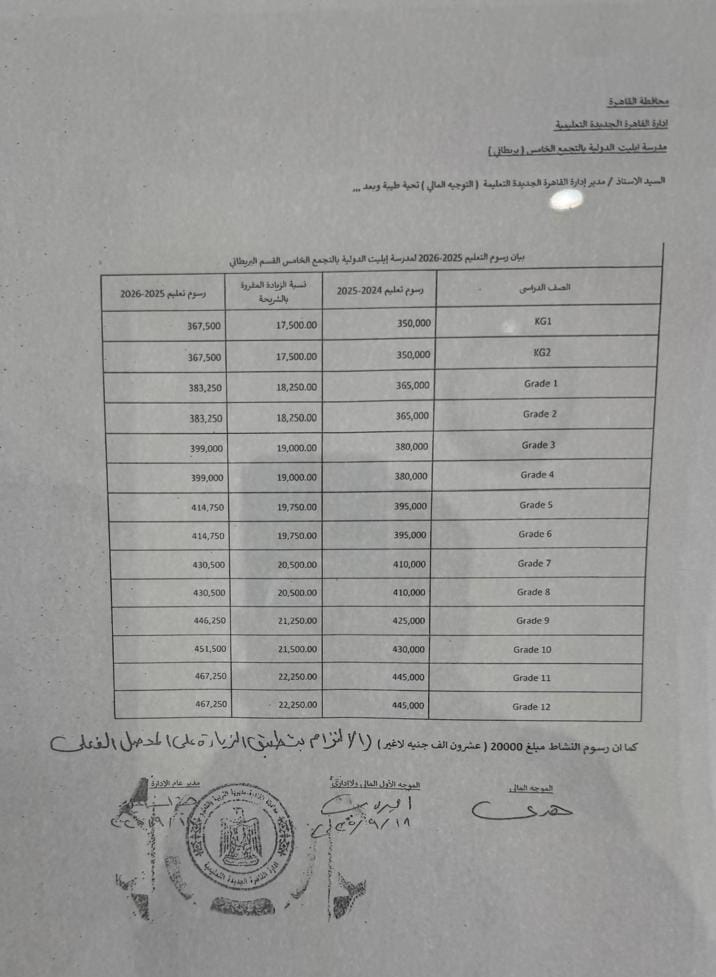 شكوى أولياء أمور مدرسة إيليت الدولية