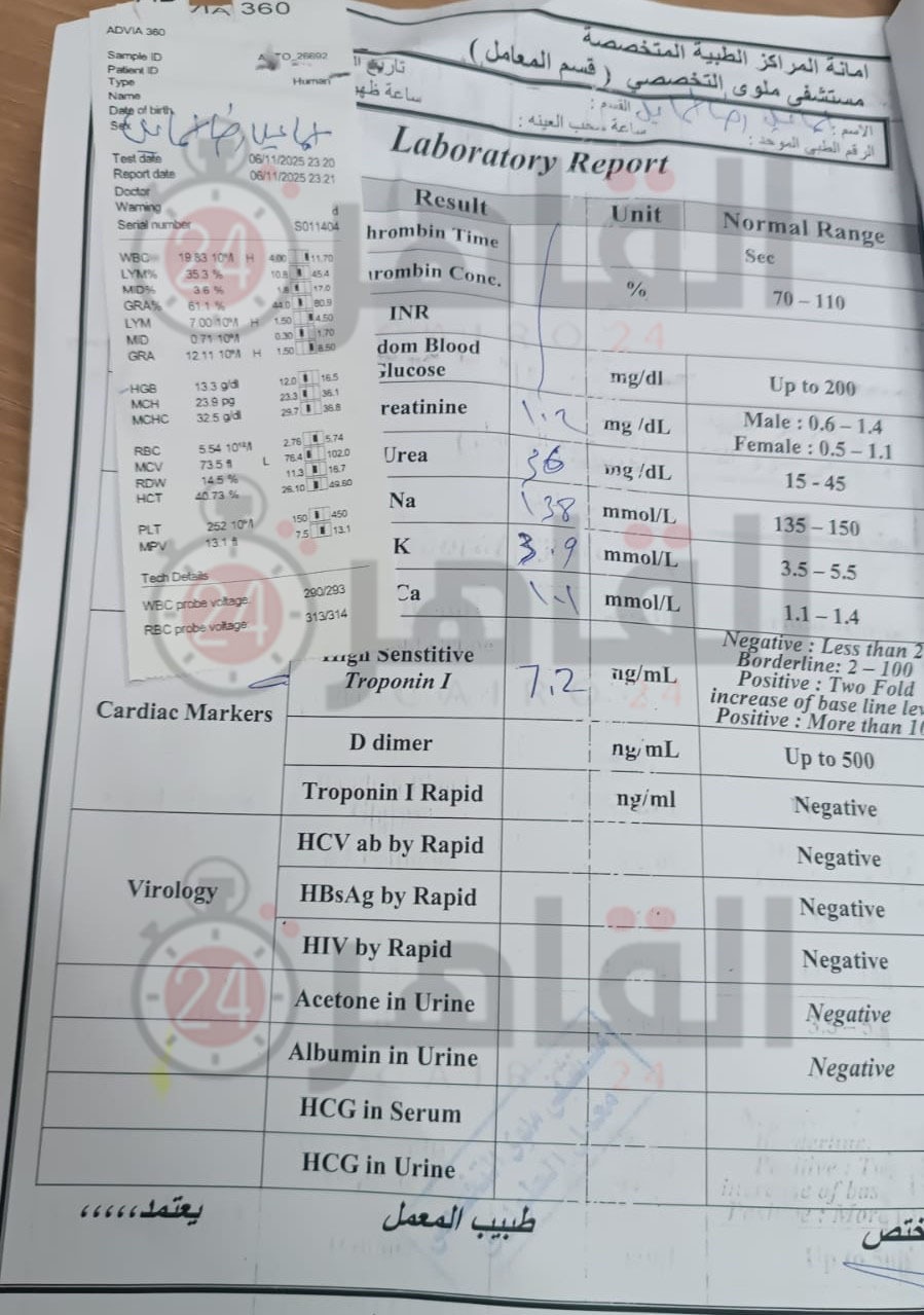 التقرير الطبي بحالة الفنان إسماعيل الليثي 