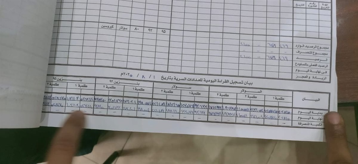 ضبط تلاعب بأرصدة مواد بترولية بالأقصر 