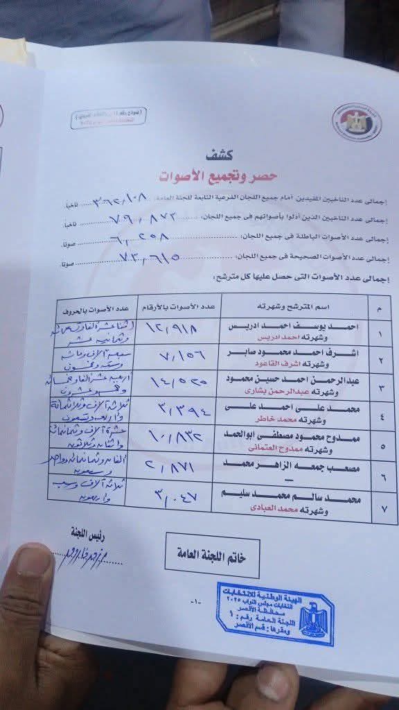 نتائج الفرز