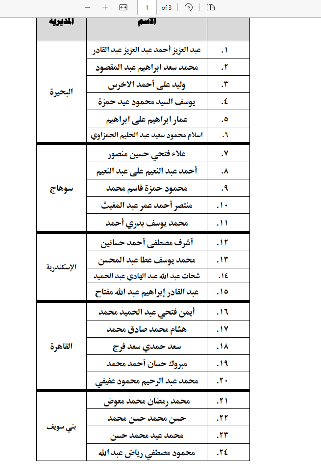 الأوقاف تعقد مقرأة الأئمة للقراءات القرآنية 
