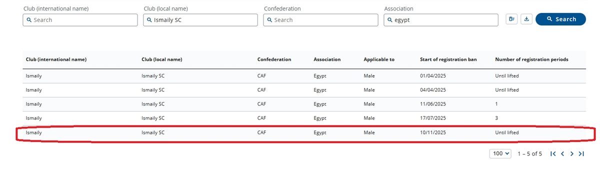 عقوبة إيقاف القيد الجديدة على الإسماعيلي 