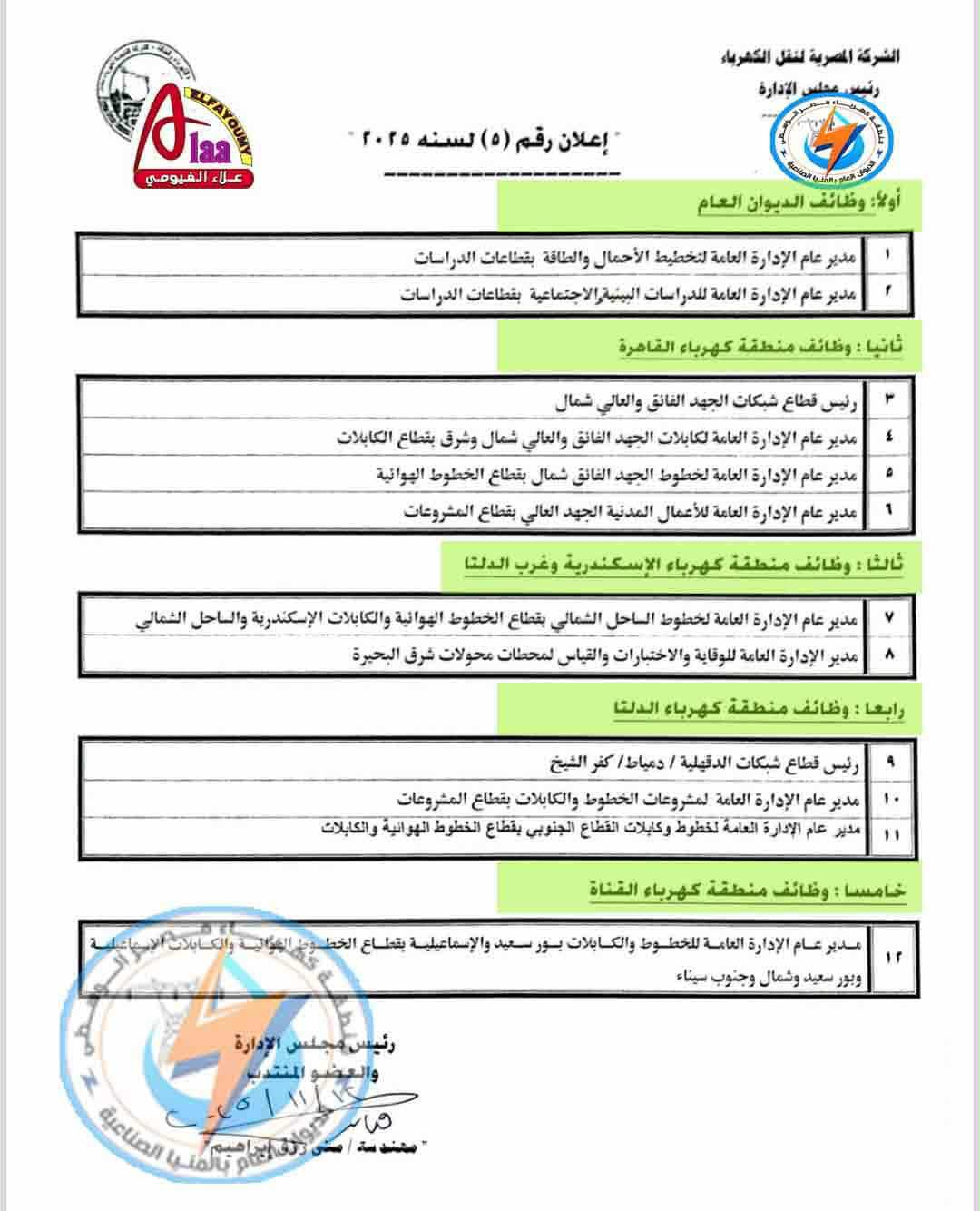 المصرية لنقل الكهرباء تعلن عن وظائف قيادية شاغرة
