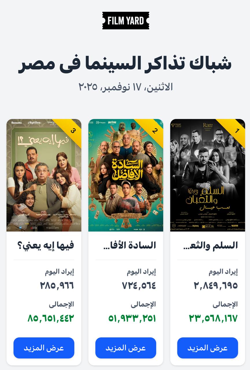 إيرادات أمس الاثنين