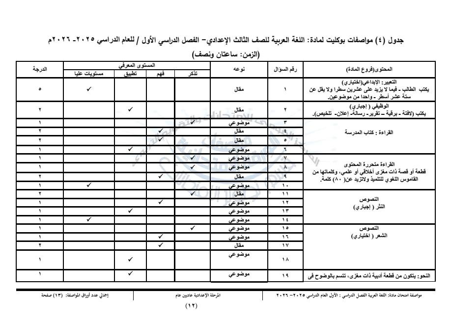  مواصفات امتحان اللغة العربية للشهادة الإعدادية الفصل الدراسي الأول