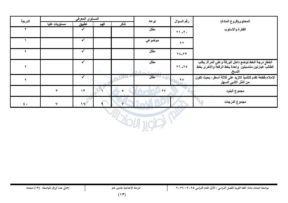  مواصفات امتحان اللغة العربية للشهادة الإعدادية الفصل الدراسي الأول
