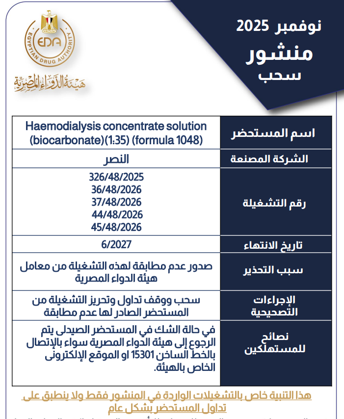 <strong>نص المنشور</strong>