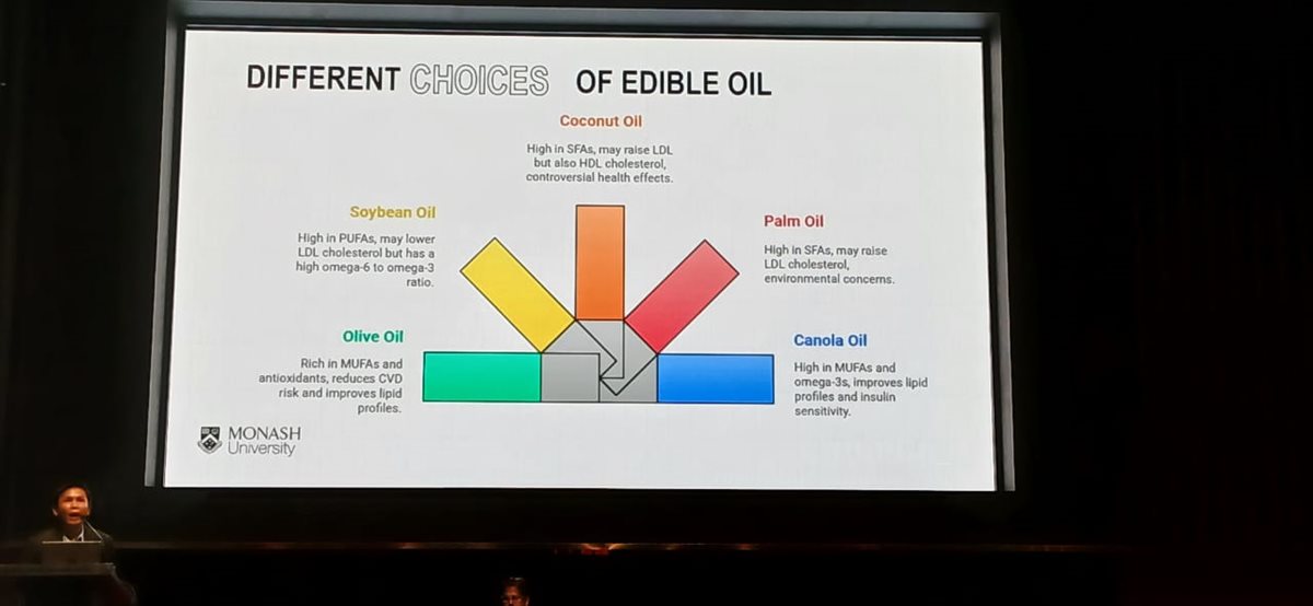 استخدامات الزيوت الغنية بالأحماض غير المشبعة وأثرها الصحي   