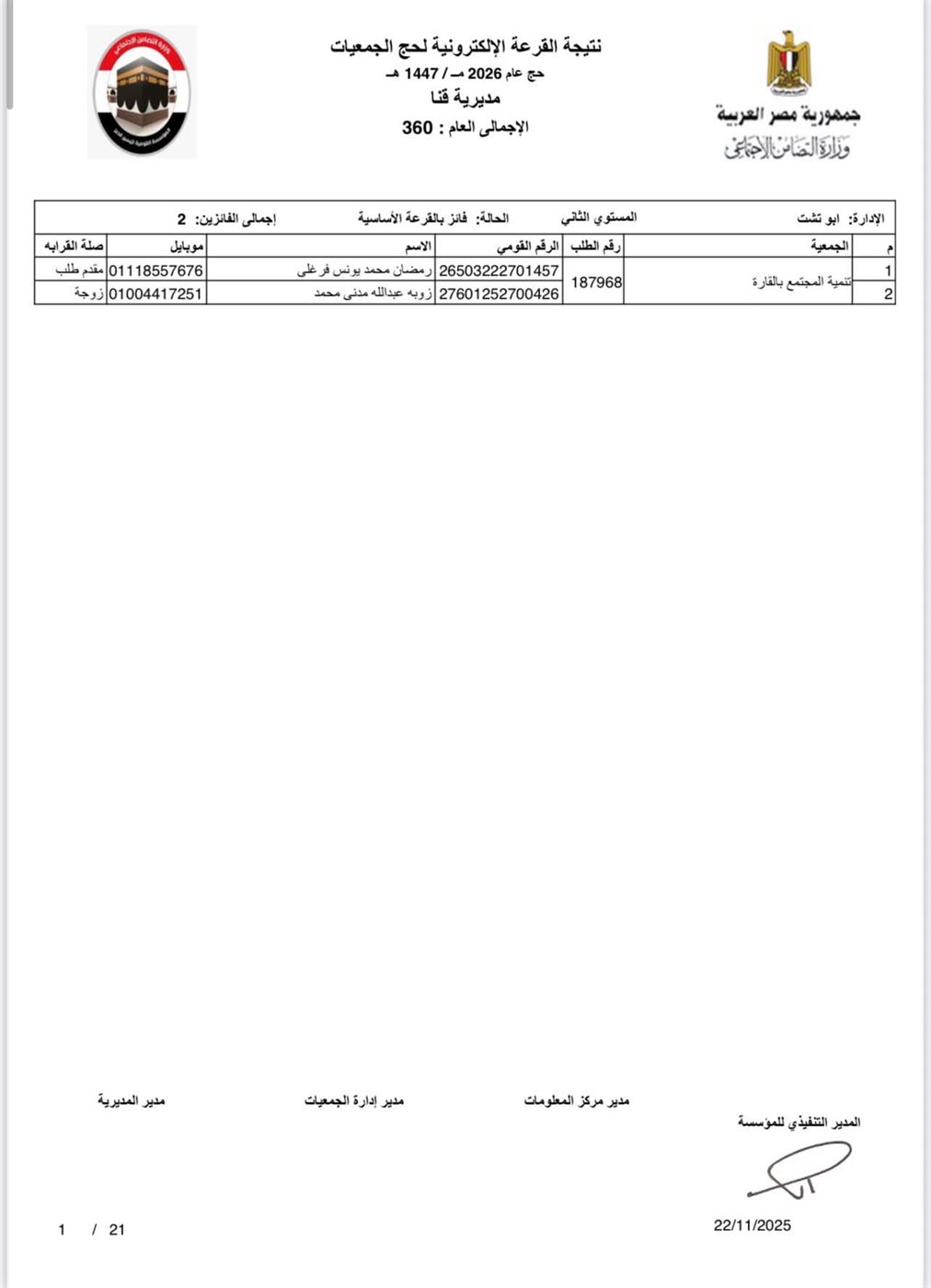 ننشر أسماء الفائزين بحج الجمعيات الأهلية في محافظة قنا
