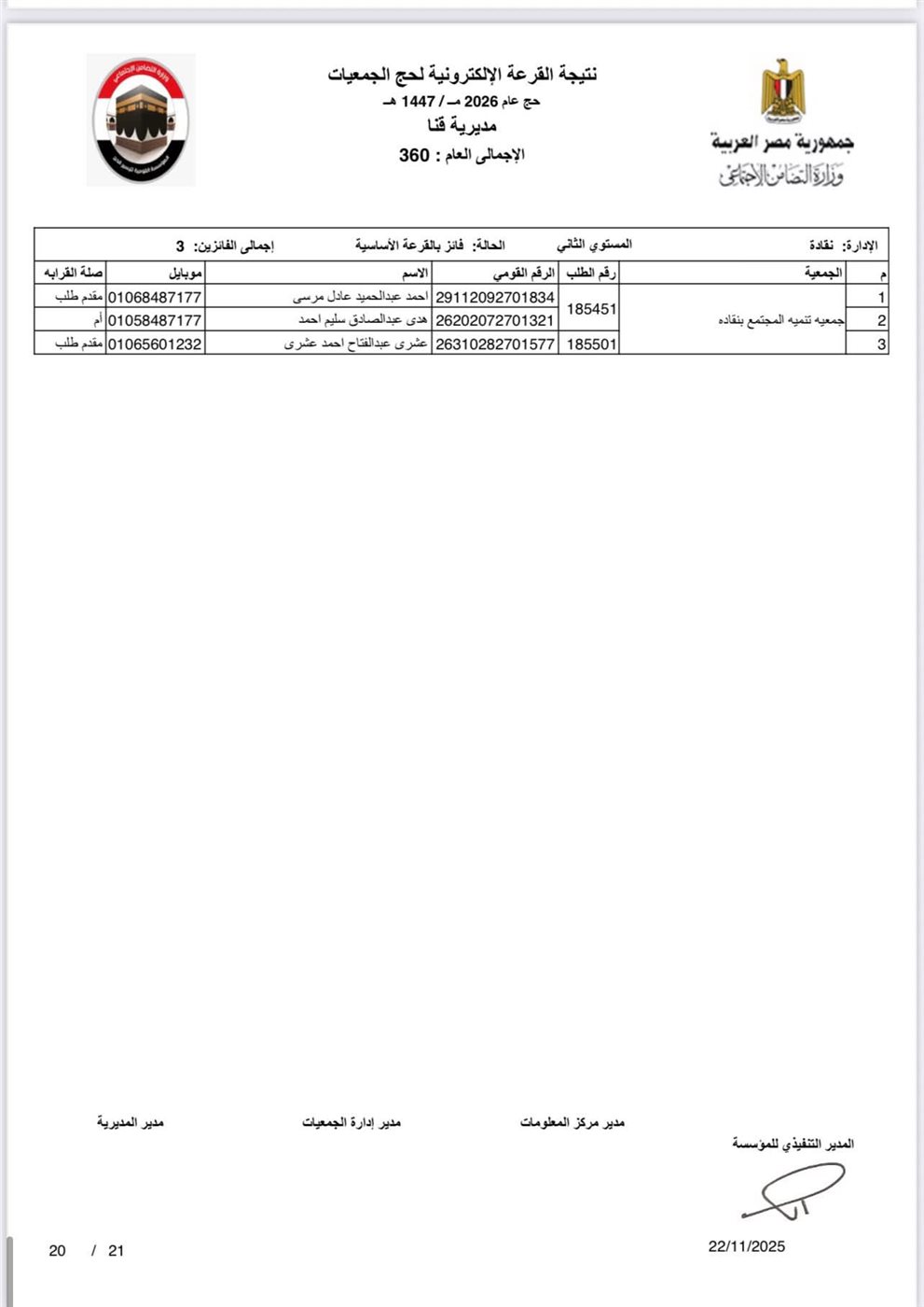 ننشر أسماء الفائزين بحج الجمعيات الأهلية في محافظة قنا