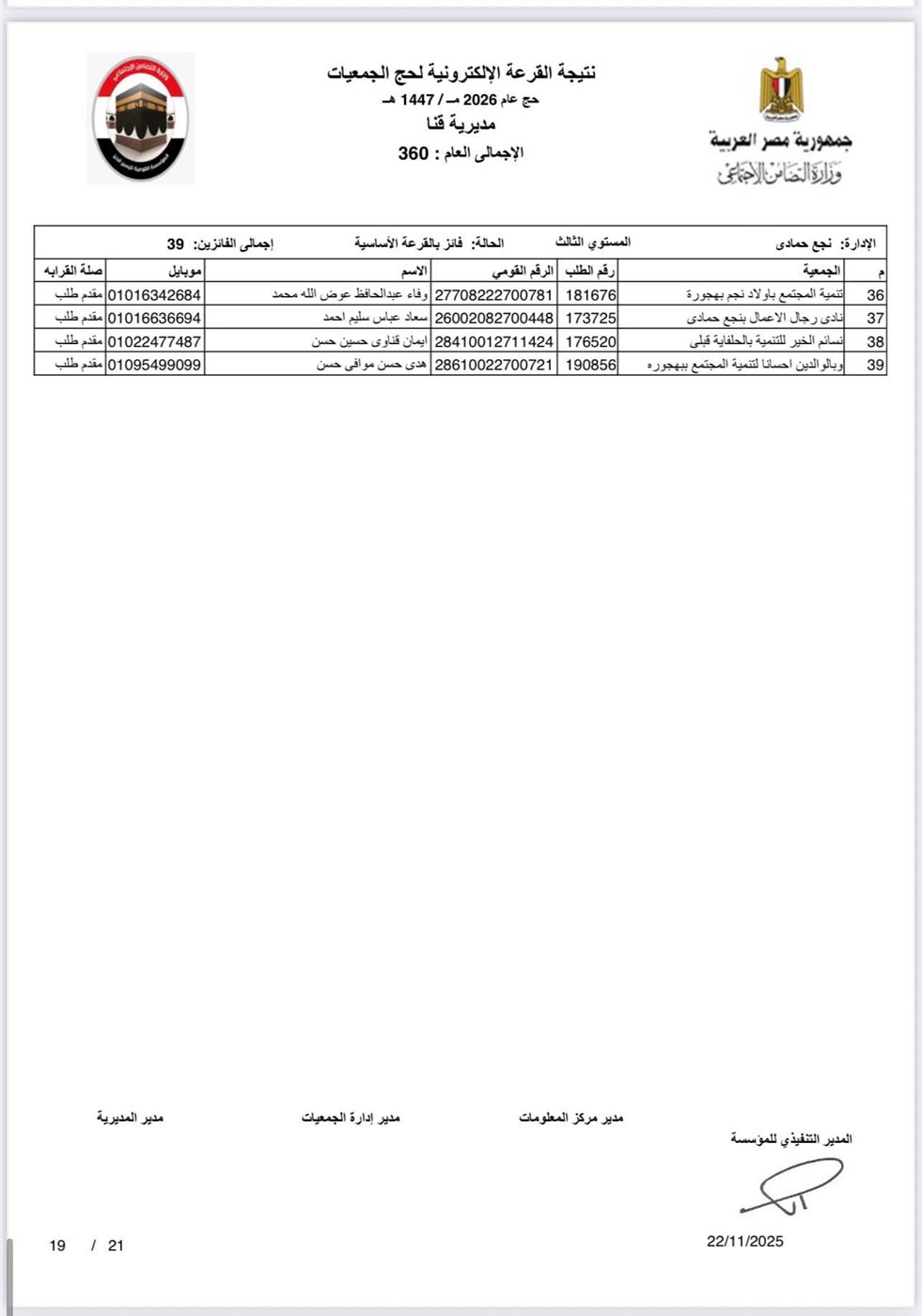 ننشر أسماء الفائزين بحج الجمعيات الأهلية في محافظة قنا