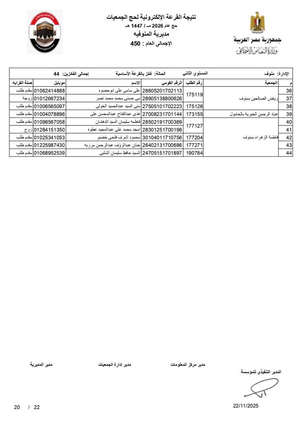 أسماء الفائزين في قرعة الحج 2026 بالمنوفية بصيغة بـ pdf