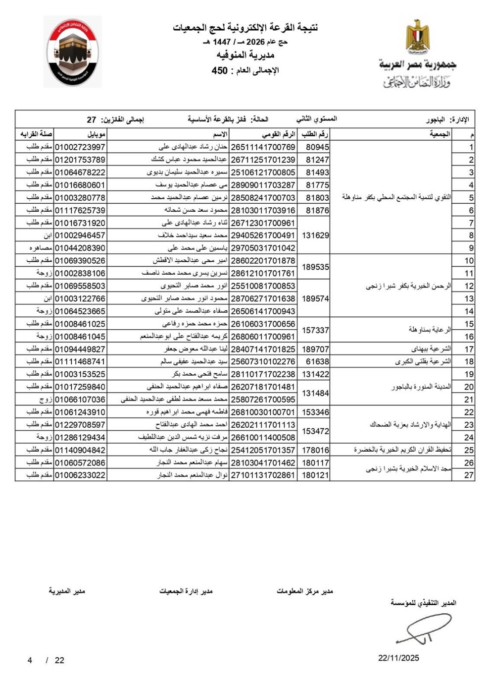 أسماء الفائزين في قرعة الحج 2026 بالمنوفية بصيغة بـ pdf