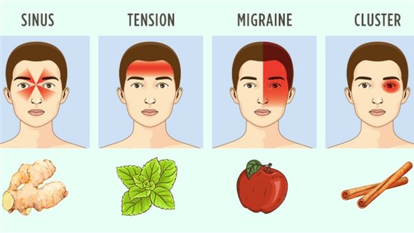 تخفيف تأثير الصداع النصفى