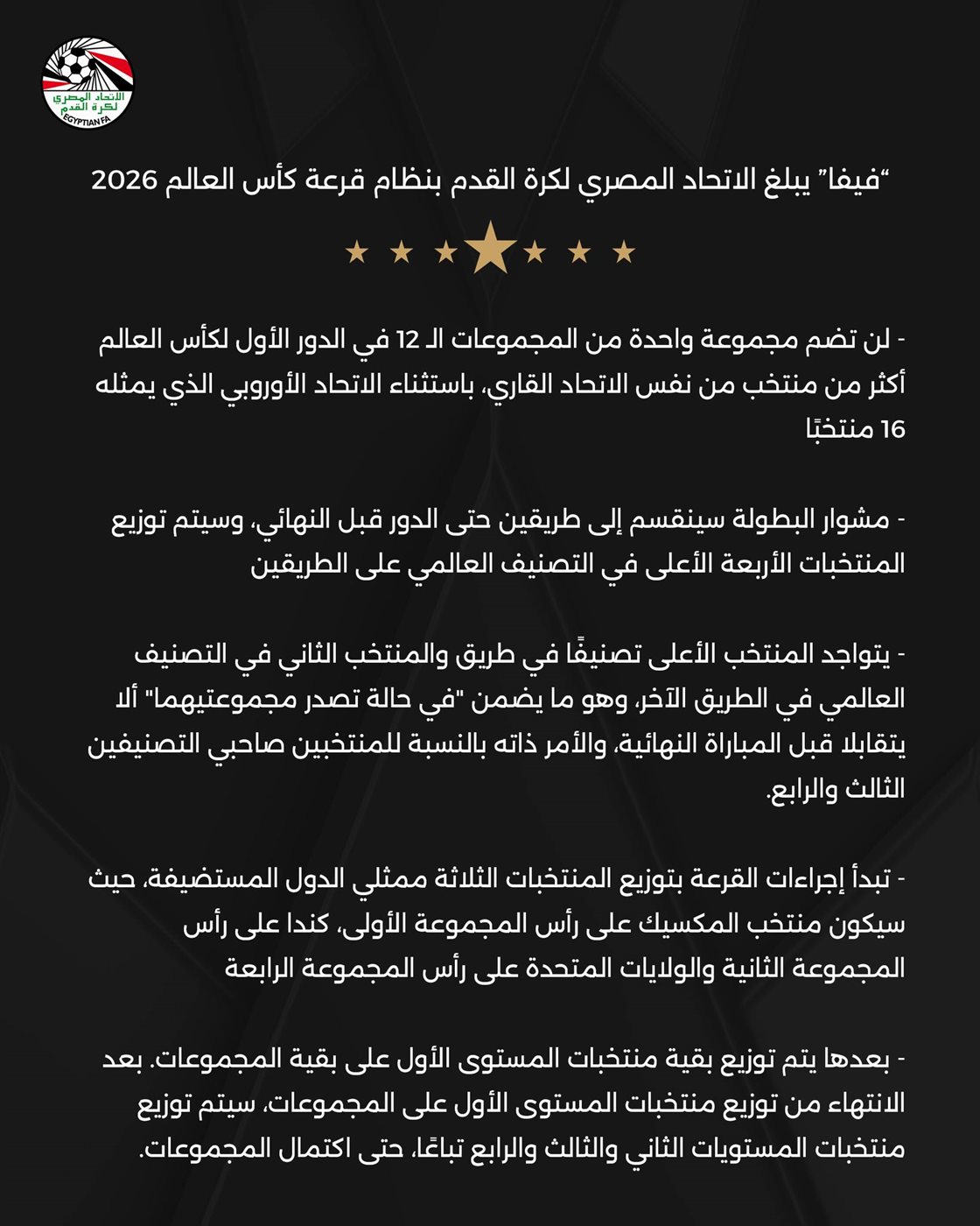 <strong>فيفا يبلغ الاتحاد المصري بنظام قرعة كأس العالم 2026</strong>