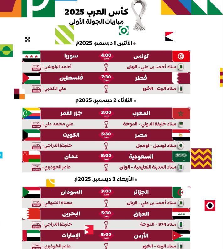 جدول مباريات كأس العرب 2025