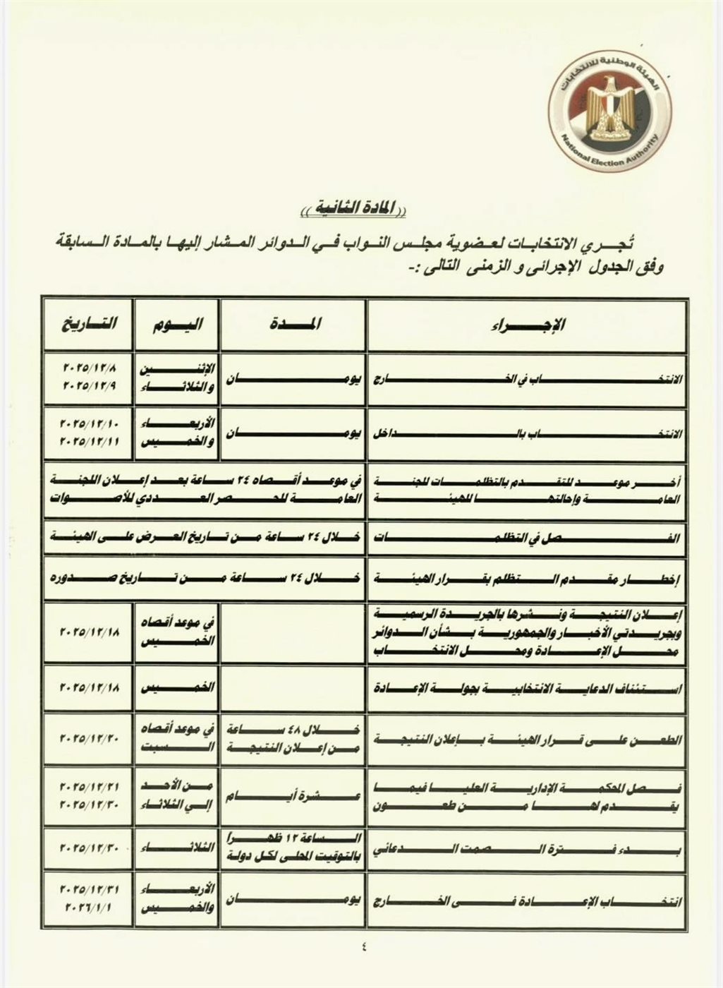 إعادة الإنتخابات في دوائر الأقصر الثلاثة