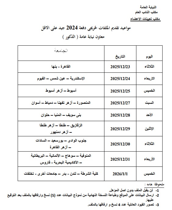 مواعيد التقدم لوظيفة معاون نيابة عامة