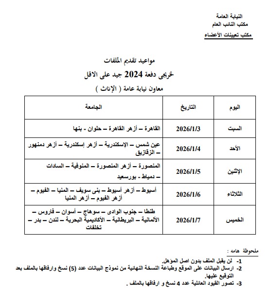 مواعيد التقدم لوظيفة معاون نيابة عامة
