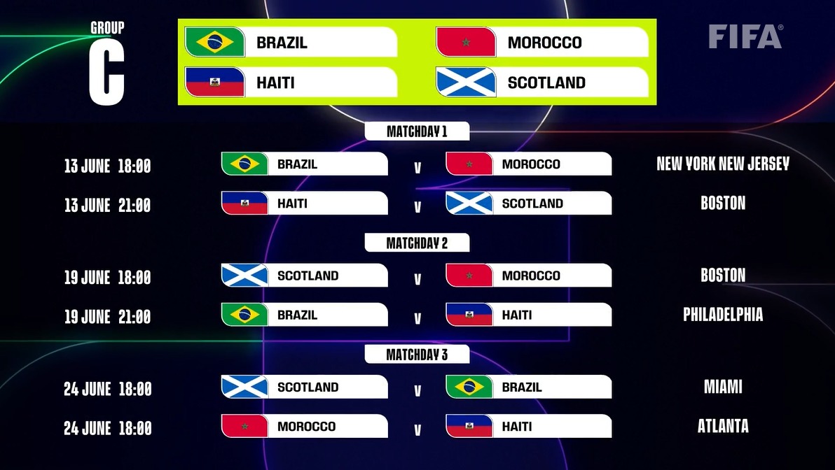 <strong>مواعيد مباريات منتخب المغرب في كأس العالم 2026</strong>