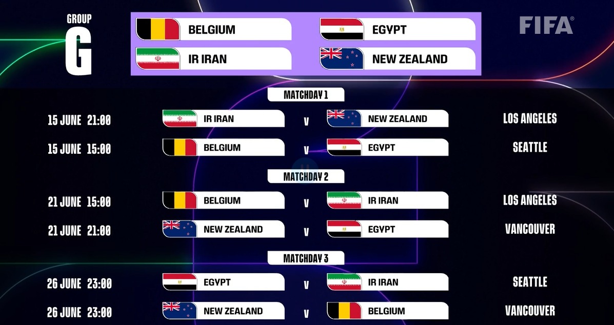 <strong>مواعيد مباريات منتخب مصر في كأس العالم 2026</strong>
