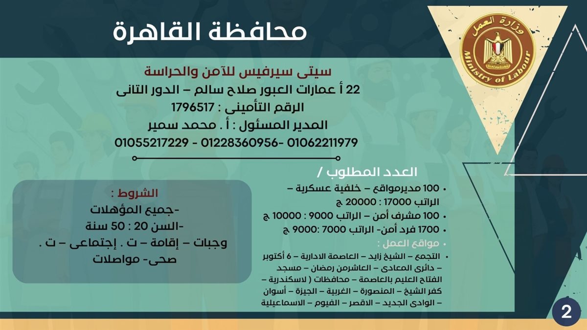 فرص التوظيف بمحافظة القاهرة