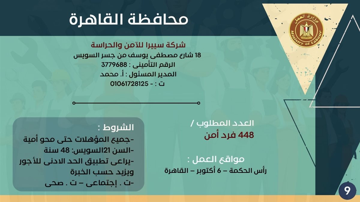 فرص التوظيف بمحافظة القاهرة