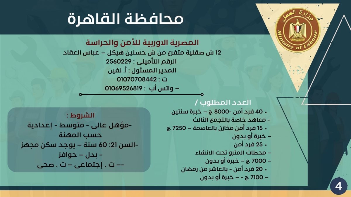 فرص التوظيف بمحافظة القاهرة