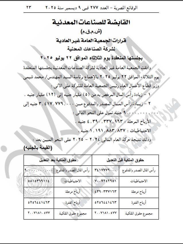 قرارات القابضة للصناعات المعدنية