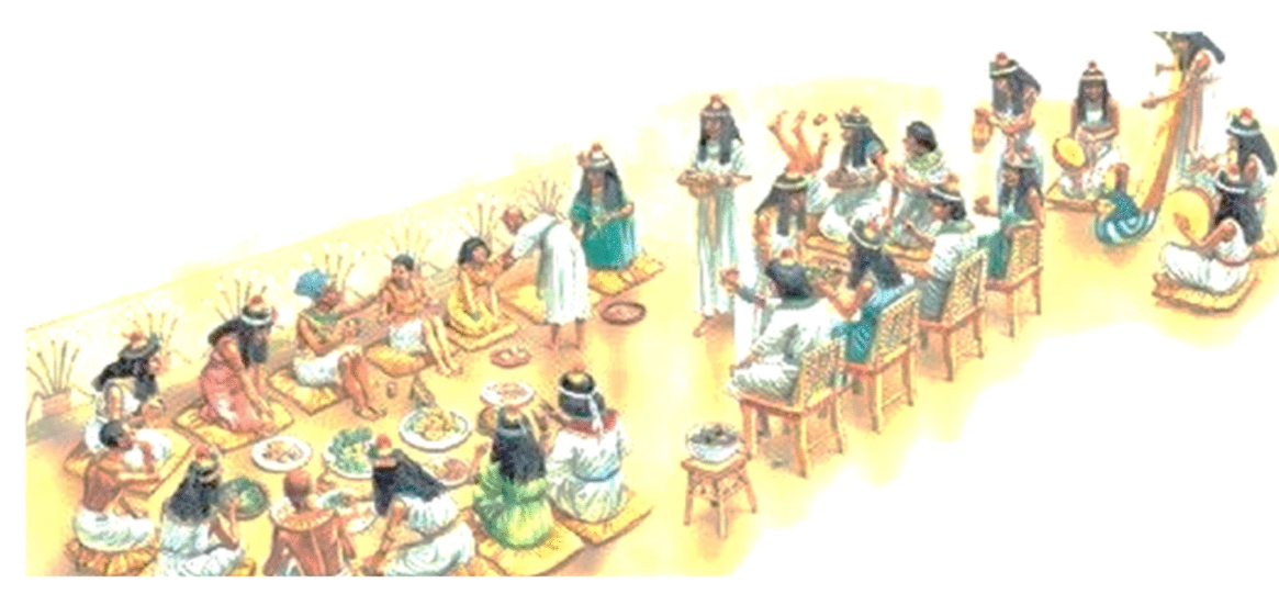 لوحة فرعونية