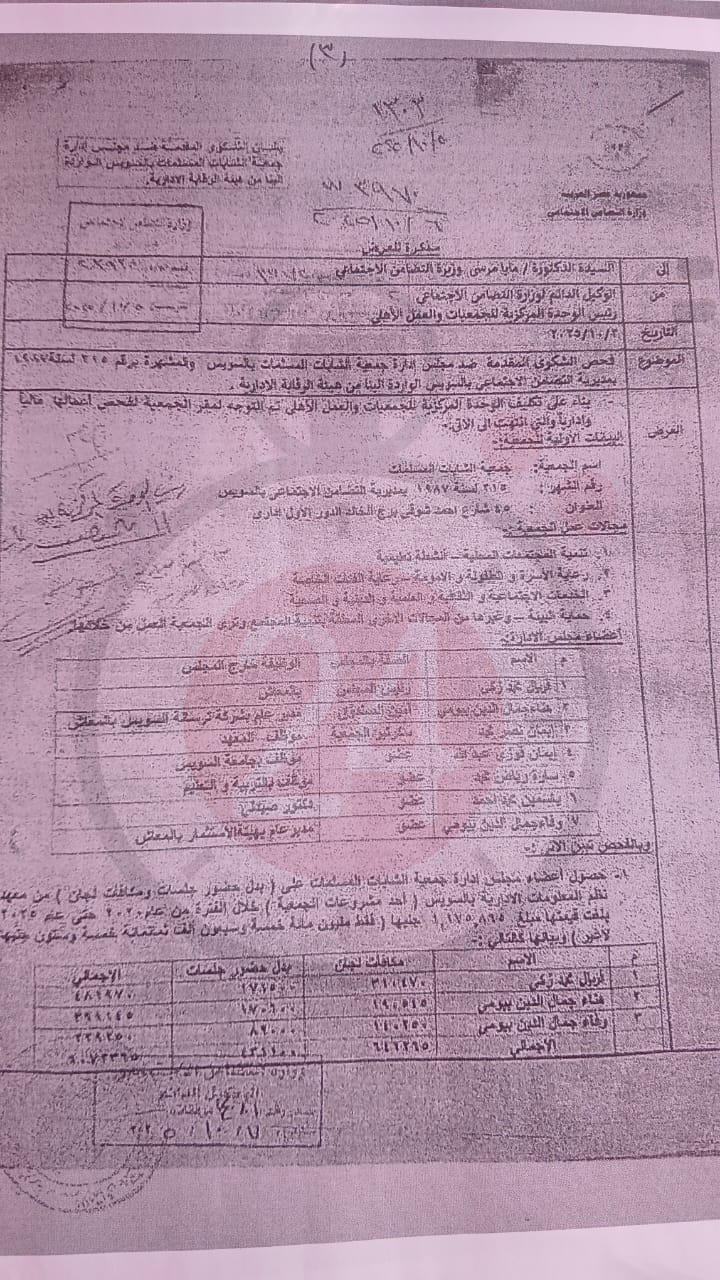 مخالفات بجمعية الشابات المسلمات في السويس